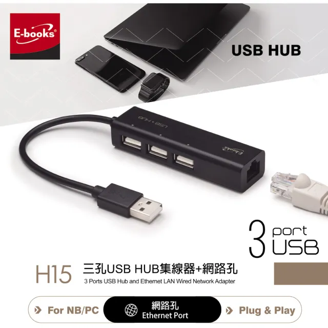 【E-books】H15 二合一 USB3孔 HUB集線器網路孔