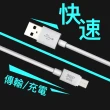 【AGPSPEED】USB-A to Micro 1M 齒紋充電傳輸線