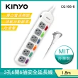 【KINYO】6開6插安全延長線1.8M(CG166-6)