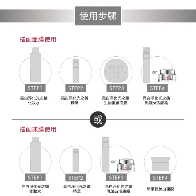 【For Beloved One 寵愛之名】亮白淨化光之鑰黑松露活膚霜30ml 買一送一(美白乳霜/白皙明亮/滋養潤澤)