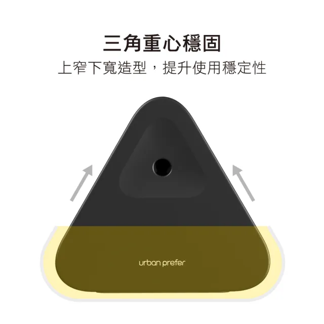 【urban prefer】SUMO 三角飯糰削鉛筆機(三角重心穩固免固定器/自動進退筆)