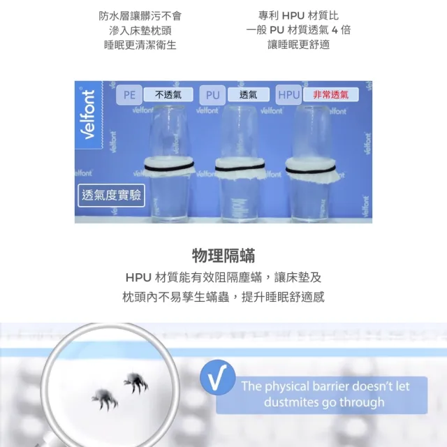 【西班牙Velfont】有機棉嬰兒床防水2合1保潔墊床包(70X140公分  白色)