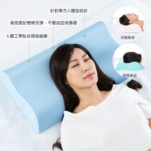 【1/3 A LIFE】人體工學-馬卡龍4色舒眠透氣記憶枕(10cm/買一送一)