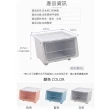 【VENCEDOR】爆款 掀蓋式可堆疊收納箱 玩具收納箱 大容量(3色可選/灰.藍.粉-4入)