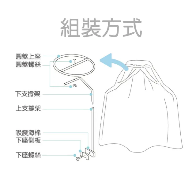 【VIVIBABY】台灣製 MIT 嬰兒床蚊帳 豪華全罩式(大床適用 完整包覆無縫隙 防蚊蟲 嬰兒床 防蚊 防塵)
