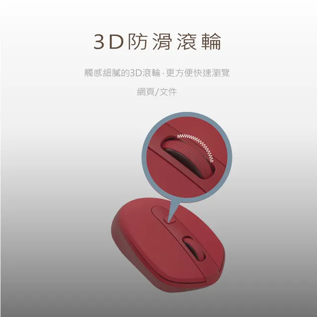 【DIKE】Expert DPI可調式無線滑鼠-三色(DMW120)