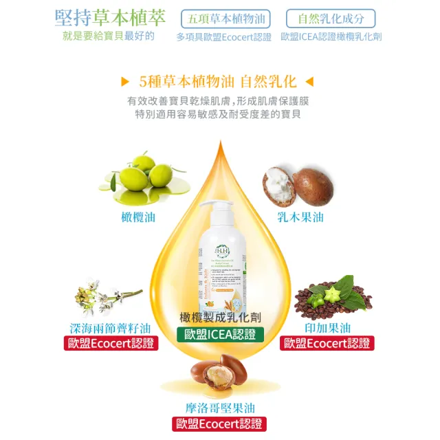 【HH 草本新淨界】寶貝燕麥植物油身體乳霜300g(寶寶乳液 身體乳液 滋潤保濕)