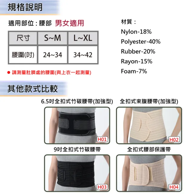 【Fe Li 飛力醫療】HA系列 全扣式束腹帶/護腰-加強型(H02-醫材字號)