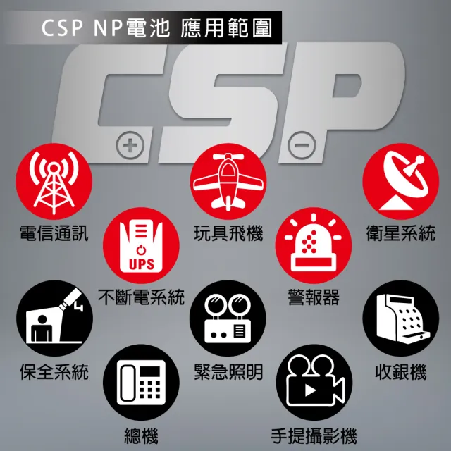 【CSP】NP2.3-24 鉛酸電池 24V2.3Ah(消防受信總機.廣播主機. 鉛酸電池 台灣製)