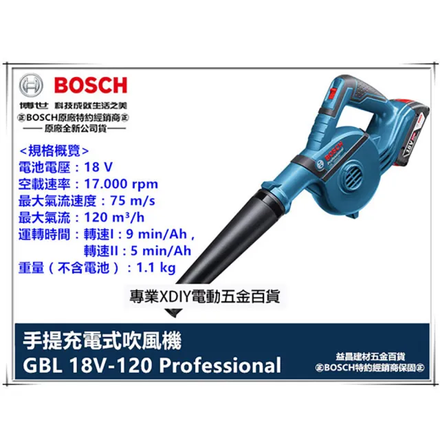 【BOSCH 博世】18V鋰電鼓風機 4.0雙電(GBL 18V-120)