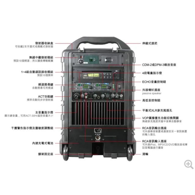 【MIPRO】豪華型手提移動式無線擴音機(MA-708)