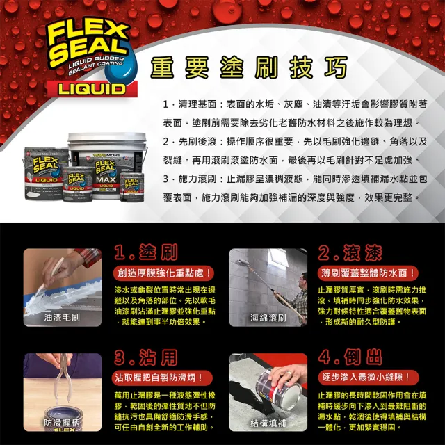 【FLEX SEAL】FLEX SEAL LIQUID 萬用止漏膠(共四色/32oz)