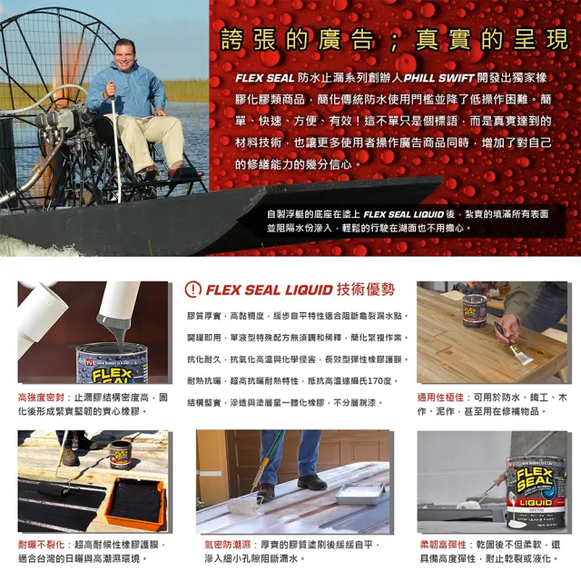 【FLEX SEAL】FLEX SEAL LIQUID 飛速萬用止漏膠 多色澤(液態橡膠／945 ml)