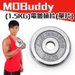 【MDBuddy】單片電鍍槓片 1.5KG-啞鈴 健身 重量訓練 銀(6021801)