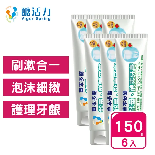 【2026】牙周適牙膏推薦｜9款高評價人氣品牌排行榜 | BALIMAN情報局