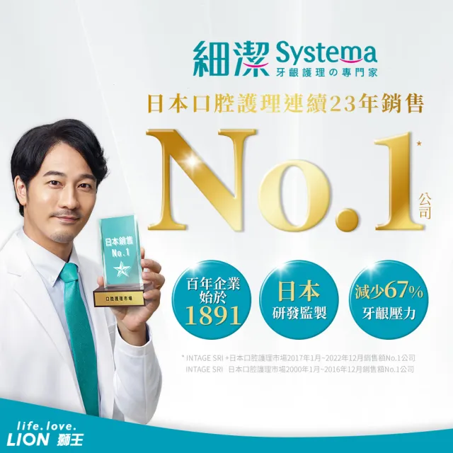 【LION 獅王】細潔浸透護齦EX漱口水-低刺激 3入組(450mlx3)