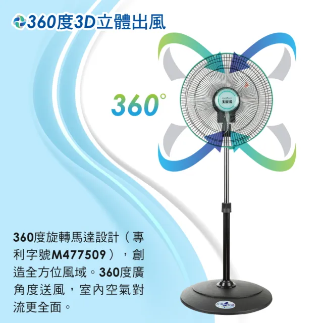 【大家源】14吋360度旋風立扇/電風扇(TCY-8106)