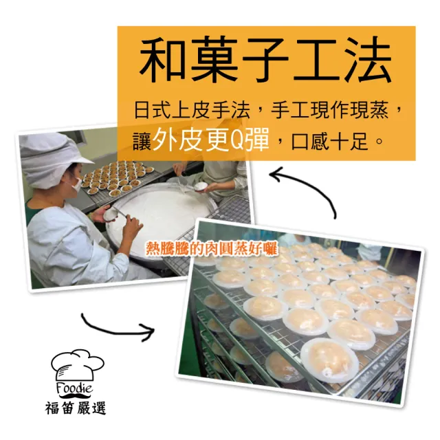 【陳記好味】神農豚南投筍日式肉圓(20顆/共2包/上班族15分鐘早餐好選擇/年菜配菜)