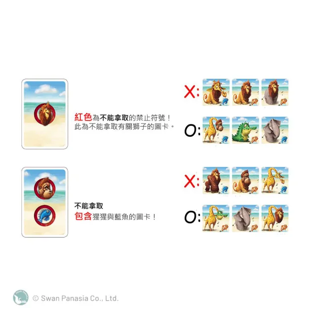【新天鵝堡桌遊】荒島動物學 Galapa Go(全家/送禮)