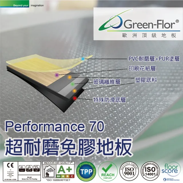 【Green-Flor 歐洲頂級地板】Performance 70單箱組-共8片0.5坪(0.7mm超高耐磨  石紋款 一放即完成施工)