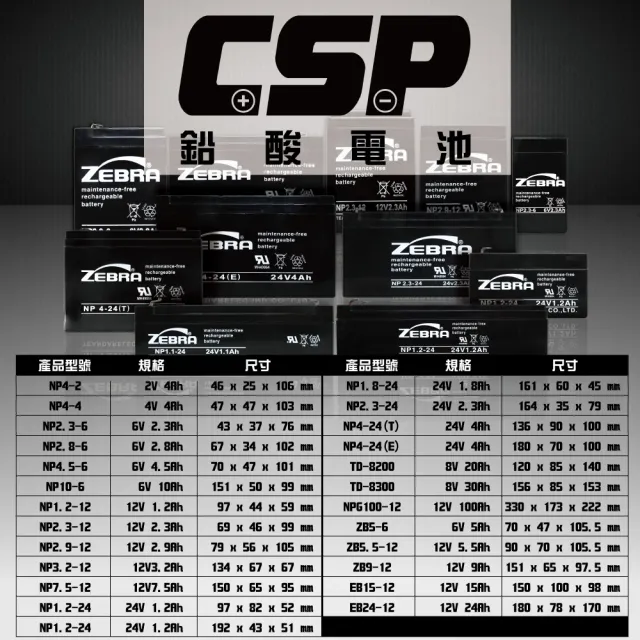 【CSP】NP2.8-6 鉛酸電池(緊急照明設備.呼吸器.鉛酸電池 電子磅秤)