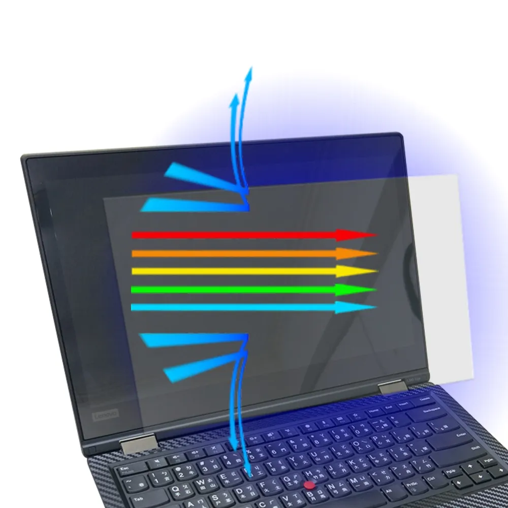 【Ezstick】Lenovo ThinkPad L380 YOGA 防藍光螢幕貼(可選鏡面或霧面)