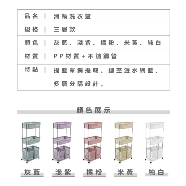 【VENCEDOR】好評三層洗衣分類收納籃-附輪子(5色可選/藍.粉.紫.黃.白-1入)