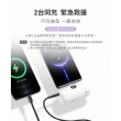 【SONY 索尼】Xperia 5 IV 5G 6.1吋(8G/256G)(口袋行動電源組)