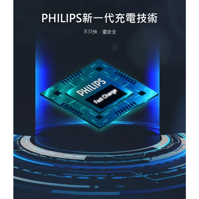 【Philips 飛利浦】超值2入組-10.5W USB 2孔快充充電器(DLP3012)