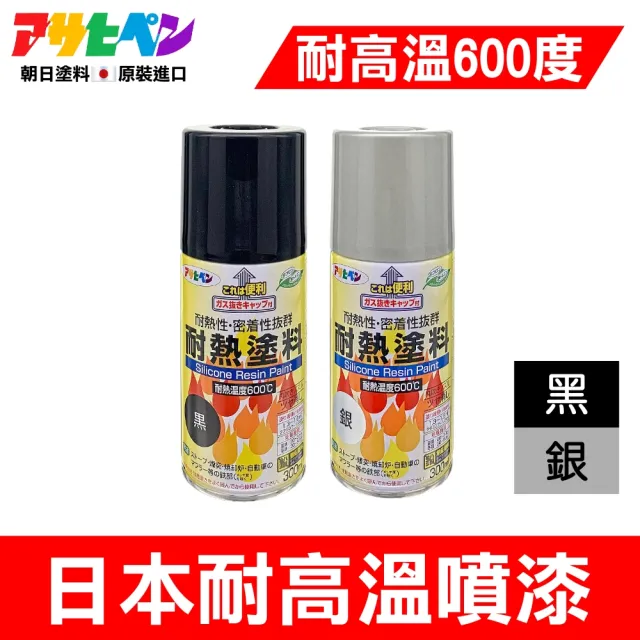 【2026】耐熱噴漆推薦ptt》10款高評價人氣品牌排行榜 | BALIMAN情報局