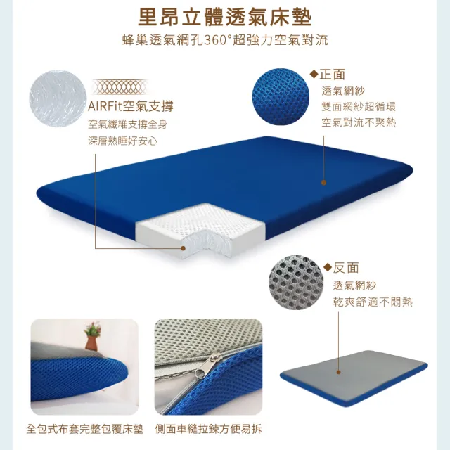 【日本旭川】里昂AIRFit氧活力2.2cm單人空氣床墊(感謝伊正推薦降溫透氣省電支撐)