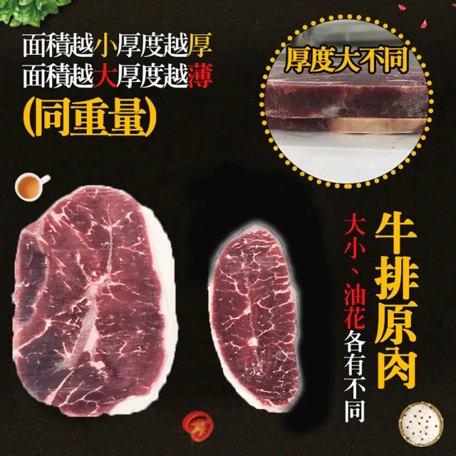 【20片組】美國頂級霜降極嫩厚切牛排(150g/片)