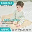 【i-Smart】嬰幼兒防水尿墊 70x103cm(遊戲床專用)