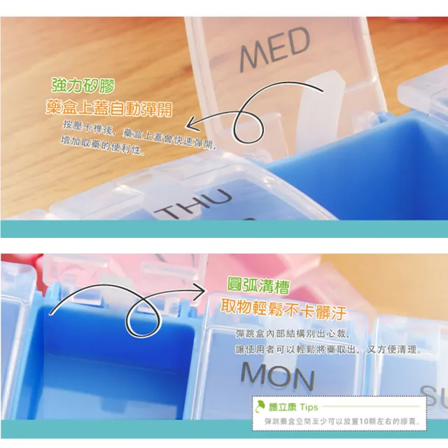 【Fullicon護立康】雙週彈跳保健藥盒(保健食品/藥品/小物收納盒)