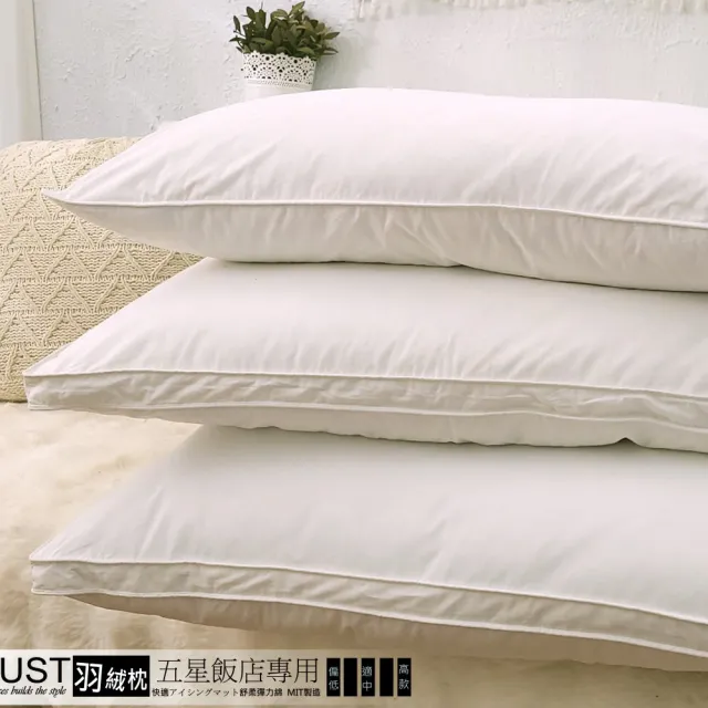【LUST】五星級飯店專用-羽絨枕  羽絨20/羽毛80/純棉表布
