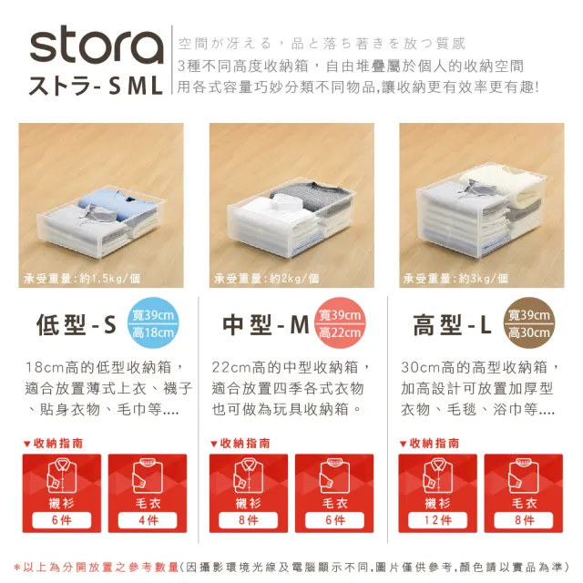 【JEJ ASTAGE】日本製 STORA 中款可堆疊抽屜收納箱(買一送一)