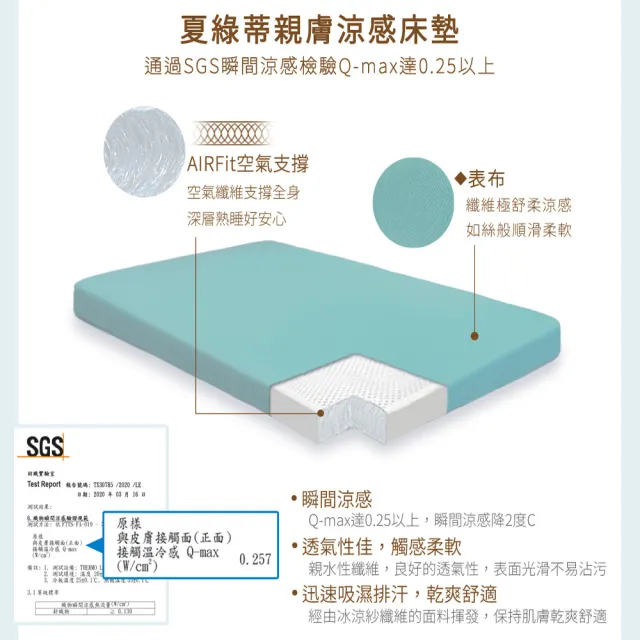 【日本旭川】夏綠蒂AIRFit氧活力親膚涼感2.2cm雙人空氣床墊(感謝伊正推薦降溫透氣省電支撐)
