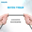 【Philips 飛利浦】Micro USB 200cm 防彈絲手機充電線-灰(DLC4562U)