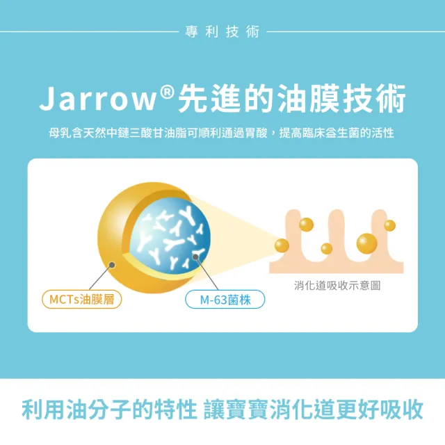 【Jarrow 賈羅公式】杰嘟菲兒M-63嬰兒益生菌滴液(15ml/瓶)