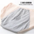 【Mevels 瑪薇絲】5件組甜美螺紋棉中腰生理內褲(生理褲)