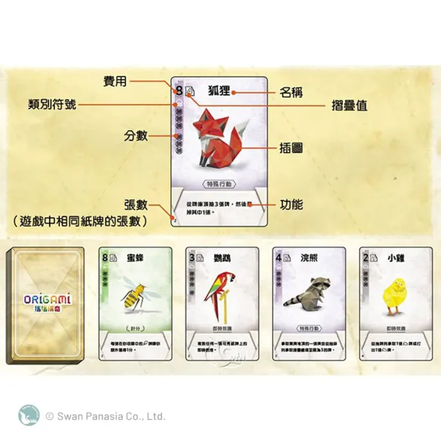 【新天鵝堡桌遊】摺摺稱奇 Origami(全家一起來、兩人也好玩)