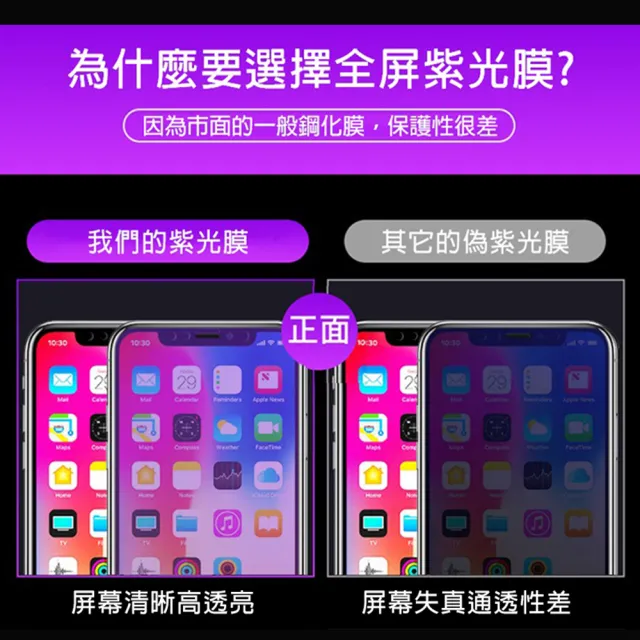 iPhoneX XS 9H鋼化膜手機保護貼 藍紫光 防窺(3入 XS保護貼  X保護貼)