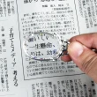 【I.L.K.】4x/40x30mm 日本製項鍊型放大鏡 閃耀魔鏡(325-S)