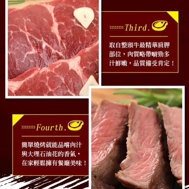 【享吃肉肉】美國頂級雪花翼板牛排8片(250±10%/片)