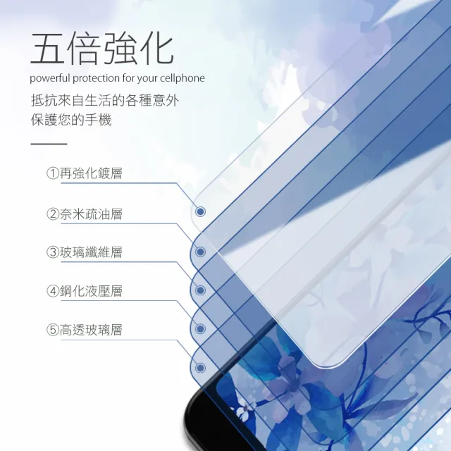 Google Pixel 3aXL 透明高清曲面半膠鋼化膜手機9H保護貼(3入 3A XL保護貼 3AXL鋼化膜)