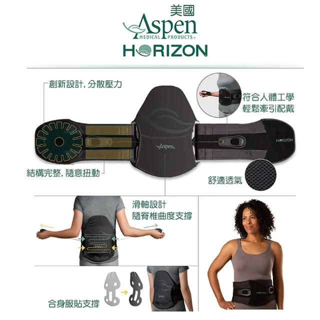 【Aspen 耶思本】又強美國ASPEN HORIZON 627 Lumbar拉軸式背架(耶思本脊椎裝具未滅菌)
