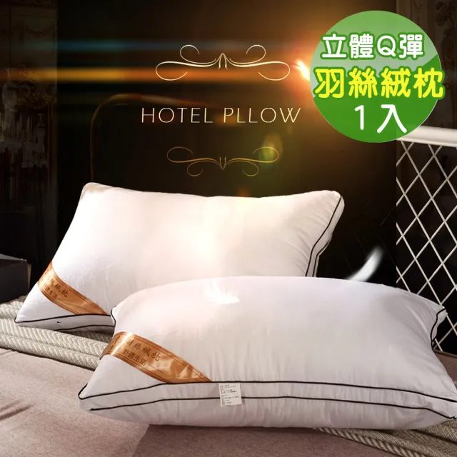 【Green  綠的寢飾】純棉表布可水洗纖維枕(1入)