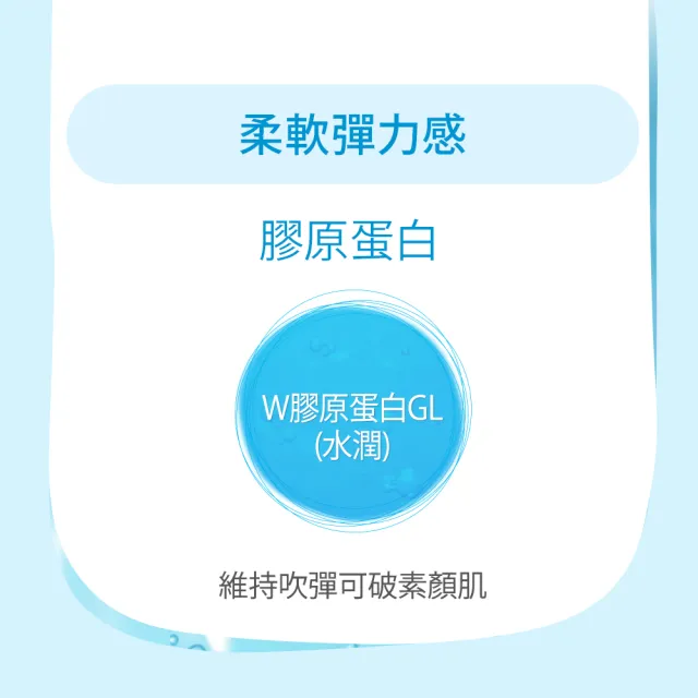 【KOSE 絲芙蒂】洗顏霜150g(膠原蛋白/玻尿酸/玻尿酸潤澤/嫩白/嫩白潤澤/嫩白柔珠)