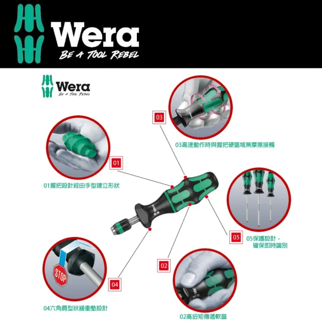 【Wera】可調式扭力起子0.3-1.2 Nm(7440)
