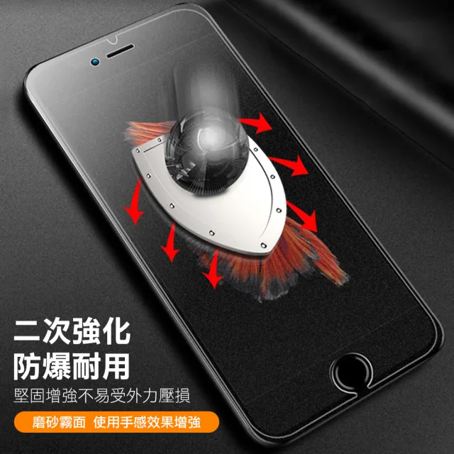 iPhone 6 6s Plus 保護貼手機半屏磨砂霧面透明防指紋玻璃鋼化膜(iPhone6s保護貼 iPhone6SPlus保護貼)